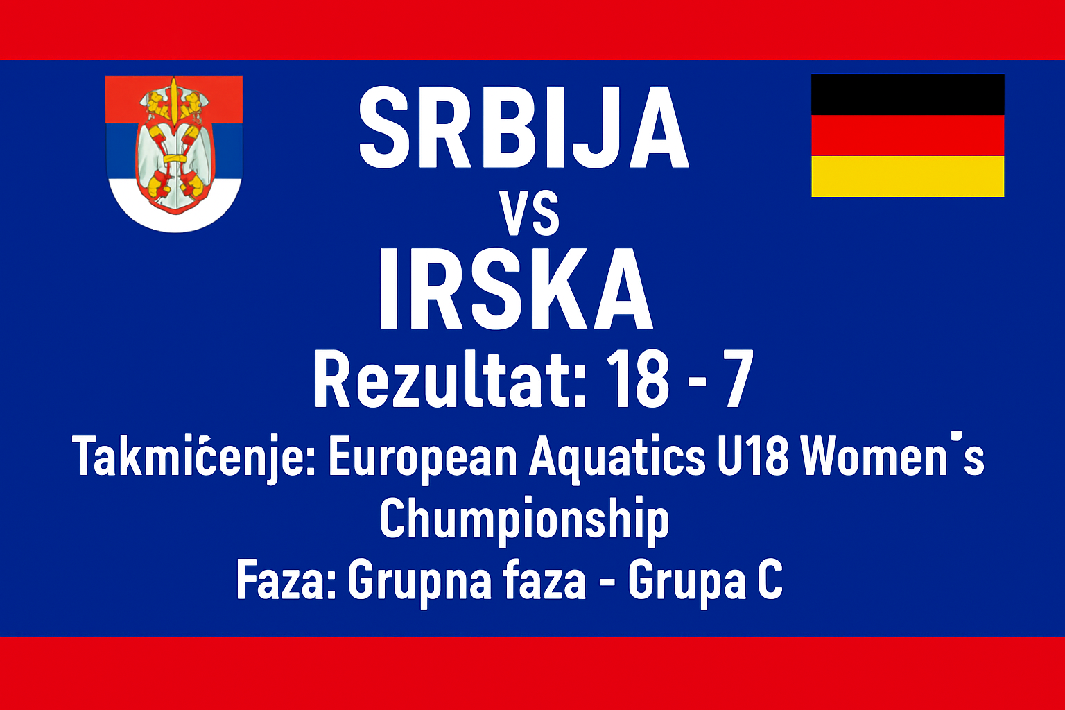 Serbia vs Irland-European Aquatics U18 Women